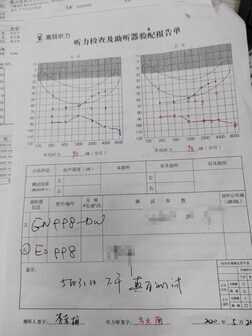 我家孩子的第一台助听器——瑞声达聆客2代EN998-DW