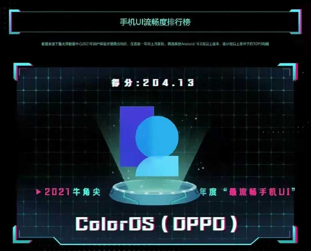 2021年度系统UI流畅度排名公布,欧加系统霸榜,MIUI排名第二