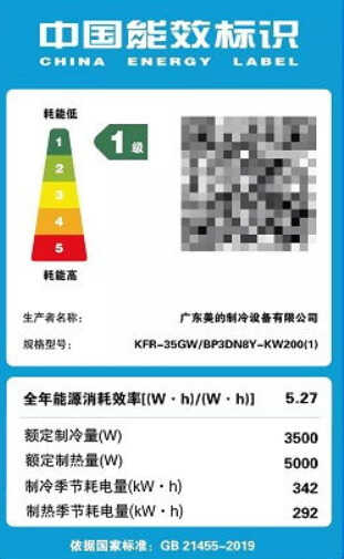 空调匹数怎么选？几级能效最划算？一文给你讲明白