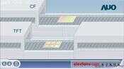 LCD 液晶面板制造过程详解（干货）