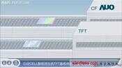 LCD 液晶面板制造过程详解（干货）