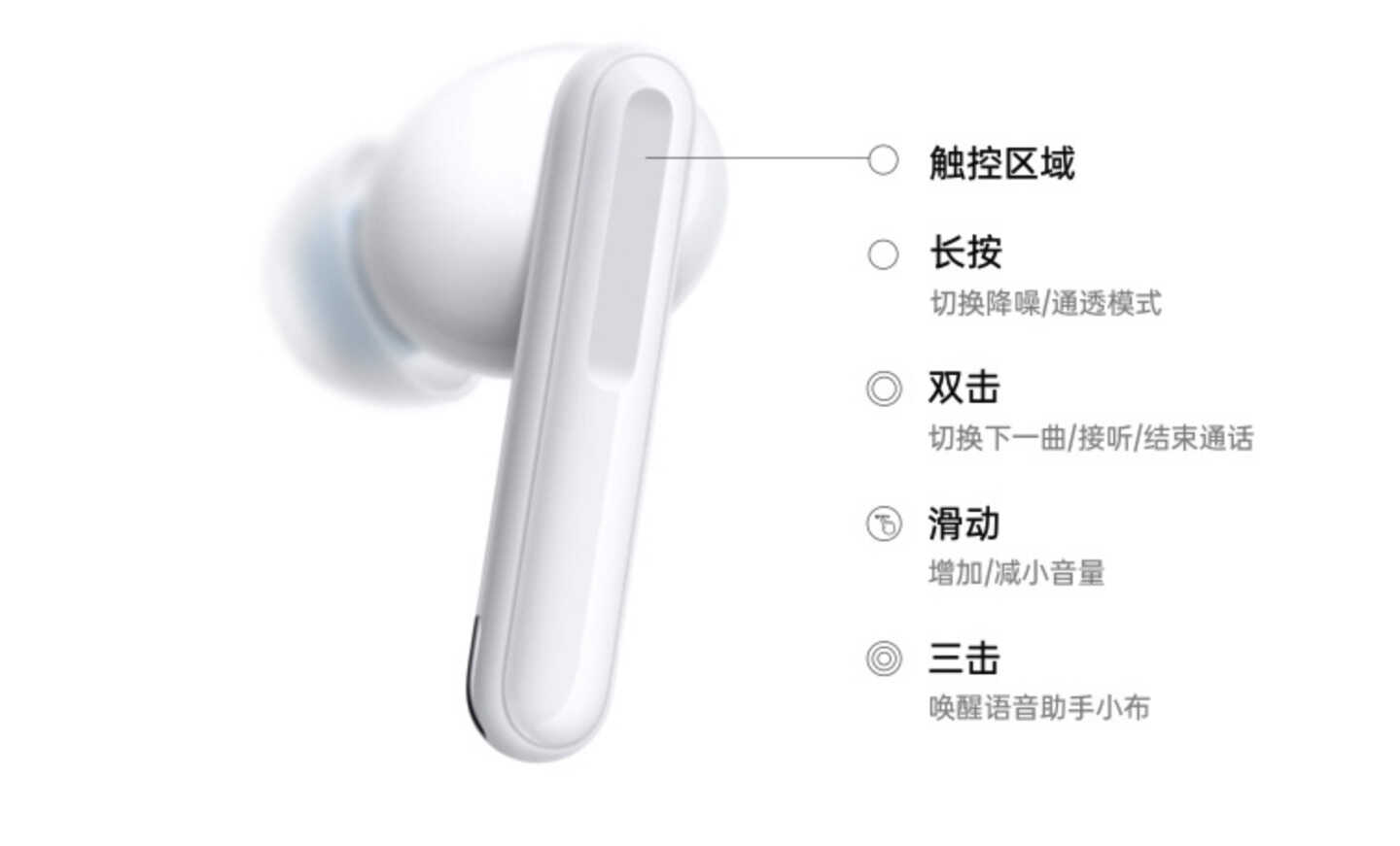 OPPO Enco Free2i 真无线耳机体验：价格入门，降噪不入门