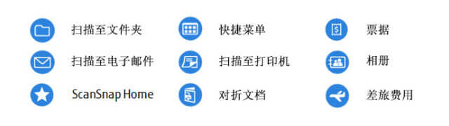 企业数字化信息第一步 富士通ScanSnap新品评测