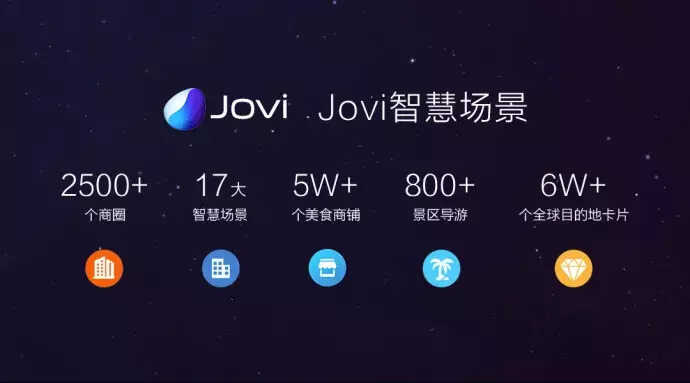 3498元vivo X23发布，8+128GB内存