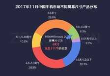 数说HUAWEI nova 2s：全面屏四摄很良心