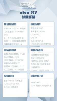 5G自拍旗舰 vivo S7值不值得买看完秒懂