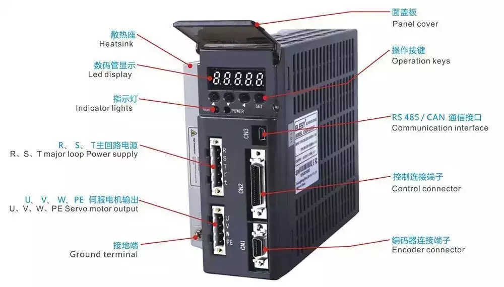 浅谈伺服驱动器的工作原理