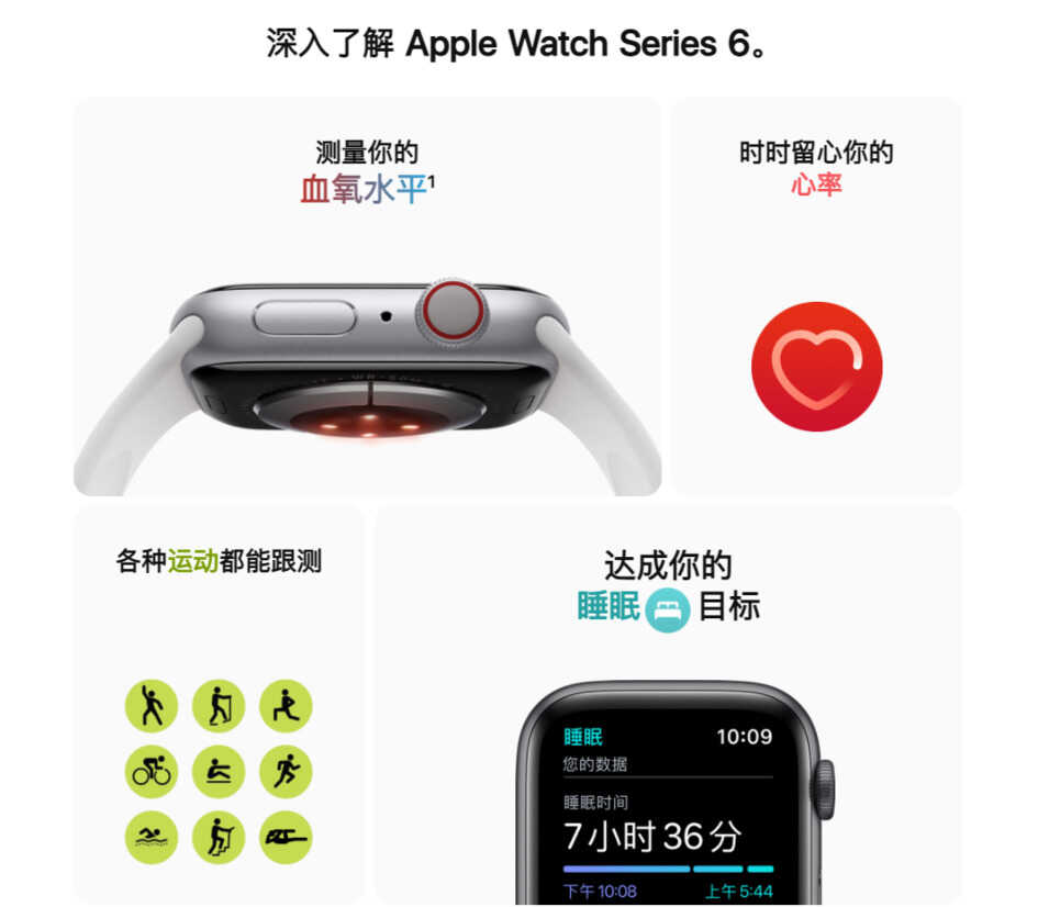 官网在售的三款Apple Watch，哪款更值得买？