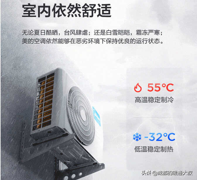 空调里的kfrd-35gw代表什么?