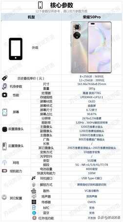 陀螺仪使用指南,助你突破瓶颈上大分