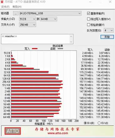 色彩丰富、存储安全:东芝移动硬盘V10评测