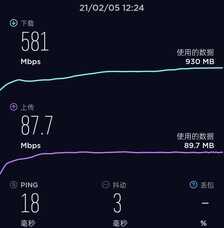 OPPO A55上手评测：颜值高续航猛 年货有着落了