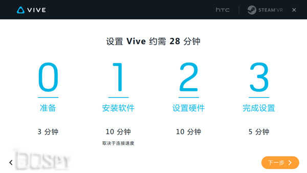 最强VR驾到！手把手教你安装HTC Vive软硬件教程