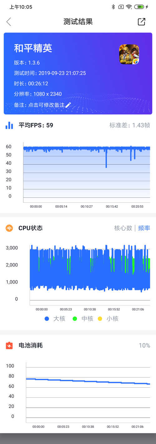 最香的5G旗舰手机——小米 9 Pro 5G评测