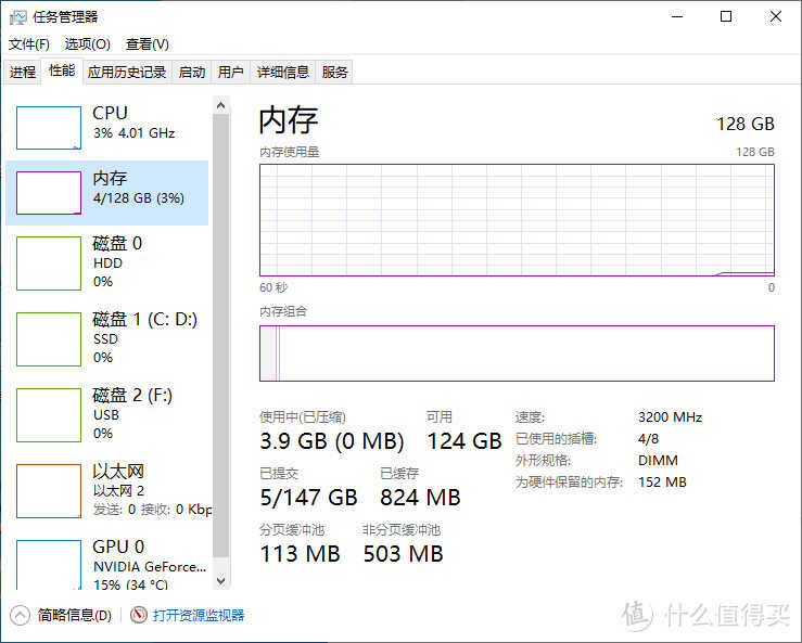 史上最强品牌机工作站，ThinkStation P620评测