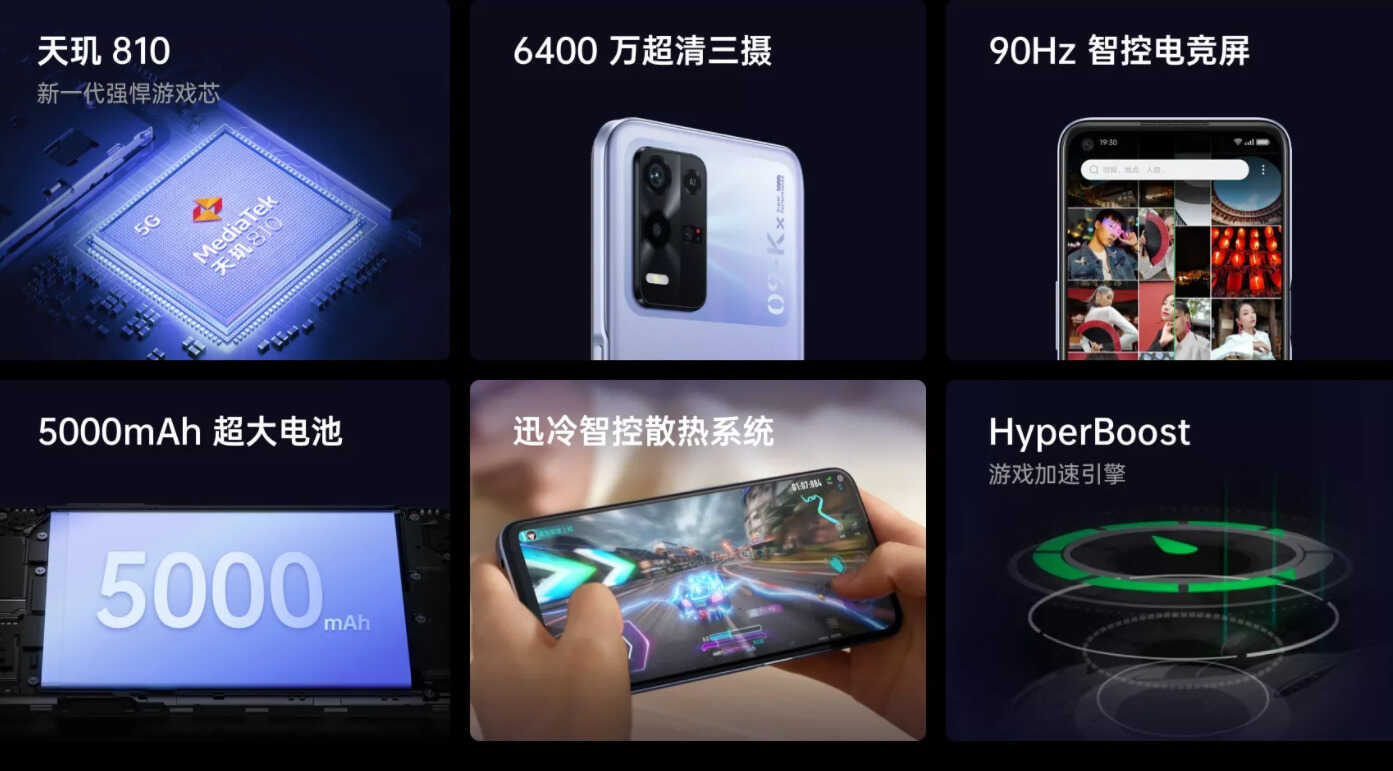 OPPO K9s和OPPO K9x有什么区别?如何进行选择?