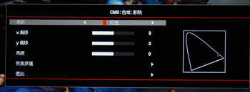 要HDR也要BT2020还要便宜！奥图码UHD660 4k投影机精细试用