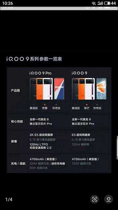 iQOO9和iQOO8谁更值得选・_・?