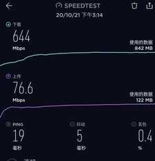 源自日式美学的影像旗舰 索尼Xperia1 II评测