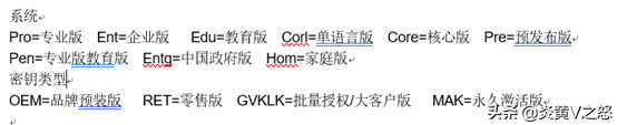 Windows激活密钥你知道哪些?
