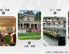 监控设备离线是什么原因（监控设备离线解决方法）