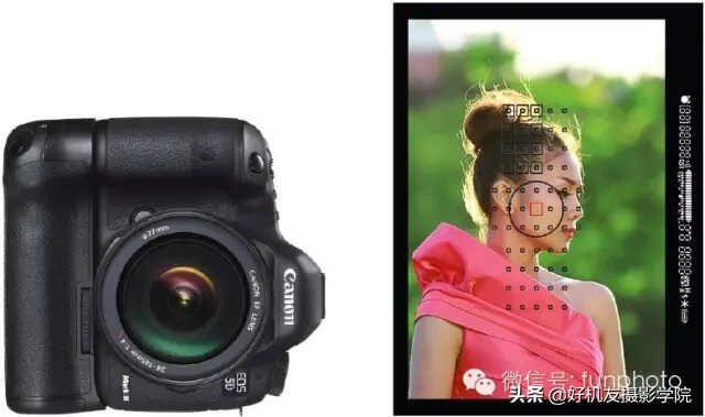 佳能5D3对焦点数量如何改变?水平垂直方向对焦点如何自动切换?