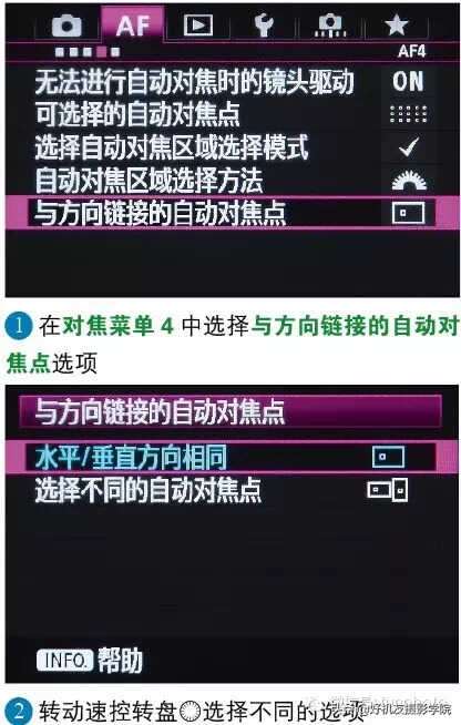 佳能5D3对焦点数量如何改变?水平垂直方向对焦点如何自动切换?