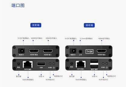 朗强科技:什么是KVM切换器,以及KVM切换器的使用方法