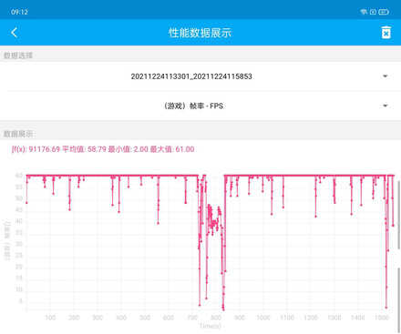 「IT之家评测室」OPPO K9x 评测：超值长续航，硬核稳帧率