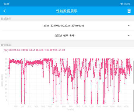 「IT之家评测室」OPPO K9x 评测：超值长续航，硬核稳帧率