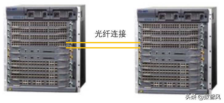 一文看懂交换机的几种连接方式