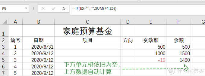 Excel快速入门:小白的成神之路
