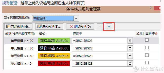 Excel快速入门:小白的成神之路