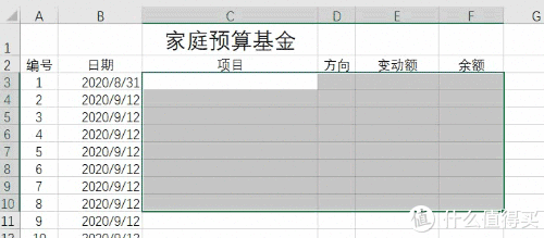Excel快速入门:小白的成神之路