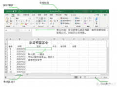 电子表格零基础自学教程（小白也能学明白）