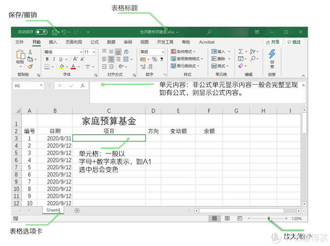 Excel快速入门:小白的成神之路