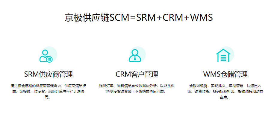 在线crm能给企业带来的5大好处