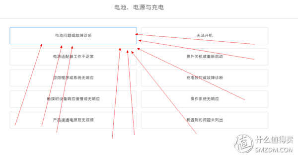 最官方！查询iPhone电池健康度的小技巧