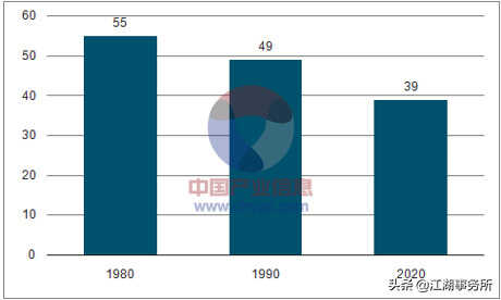 不是智商税？华为智能眼镜(第三代)全面评测！颈椎健康的好助手