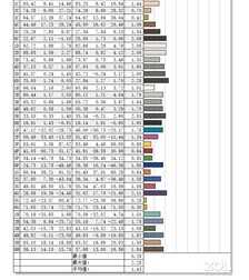 微星绝影GS77：顶级配置，超强质感，全能本中的白月光