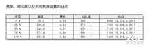 微星绝影GS77：顶级配置，超强质感，全能本中的白月光