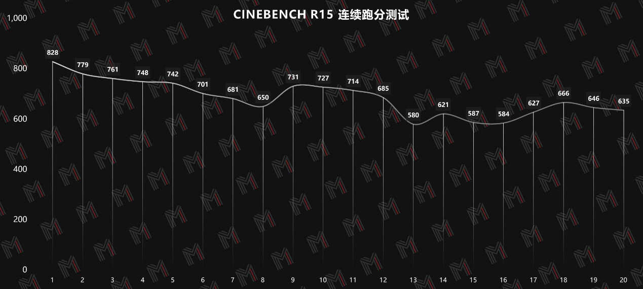 iRobot扫地机器人i7+评测：解放双手的毛发克星