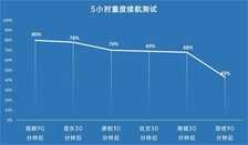亲测10款图片处理工具，我只选择这一款，功能强大且实用