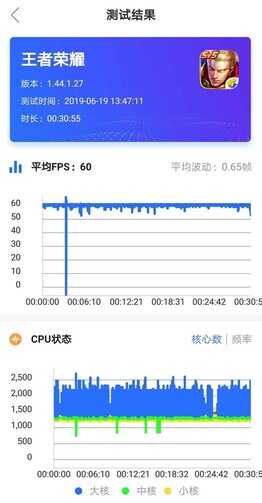 华为nova5 Pro游戏体验：性能出众，但发热情况不容乐观