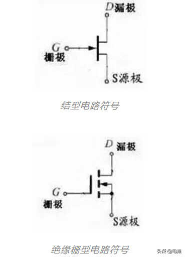 2021年了，你还不知道常用电子元器件的识别方法吗？