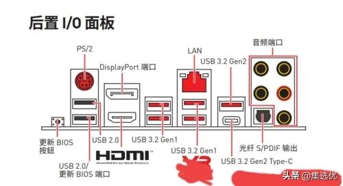 电脑主板接线法