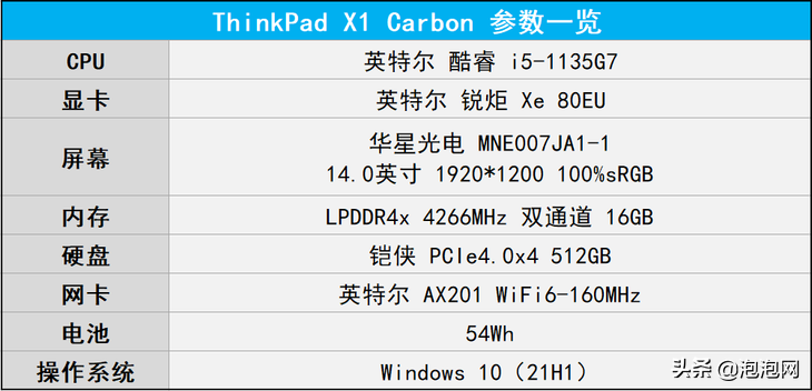 实力逆袭旗舰商务本，荣耀MagicBook V 14评测