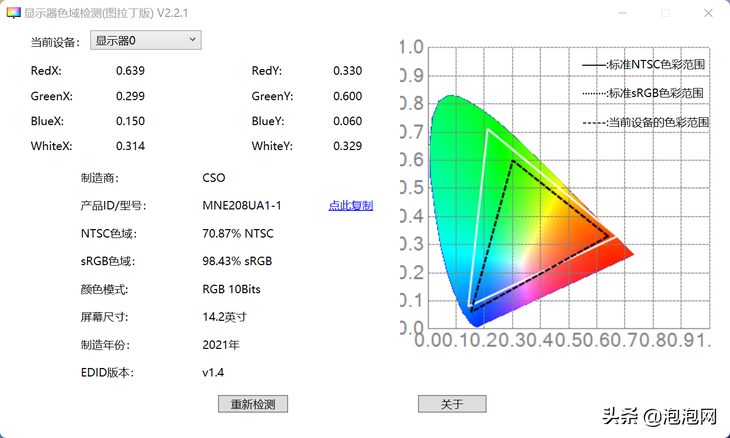 实力逆袭旗舰商务本，荣耀MagicBook V 14评测