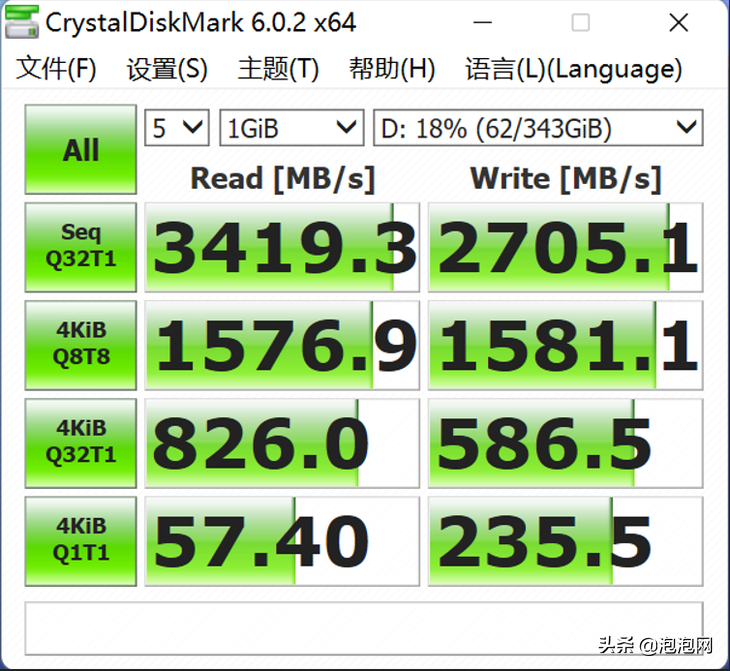 实力逆袭旗舰商务本，荣耀MagicBook V 14评测