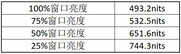 年度最值得买的性能怪兽？雷鸟S545C电视深度评测